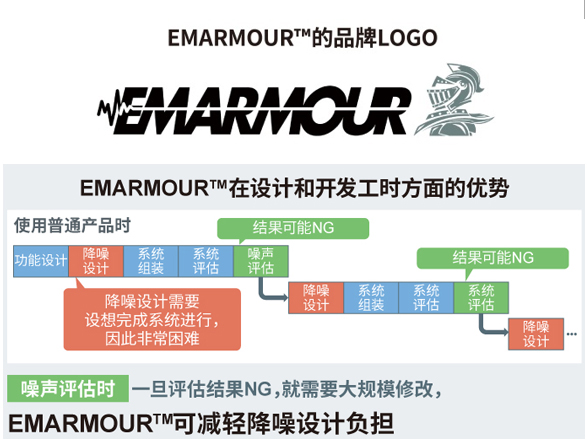 EMARMOUR?ƷLOGO