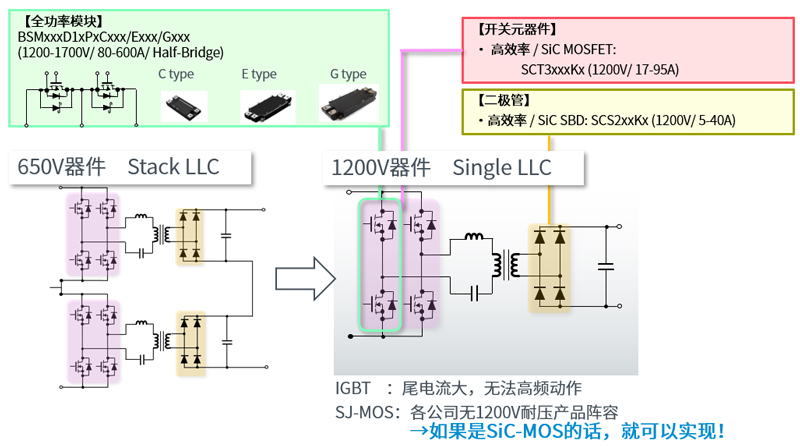 ̼MOSʵSingle LLC